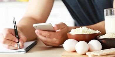 изчисляване на калории за отслабване